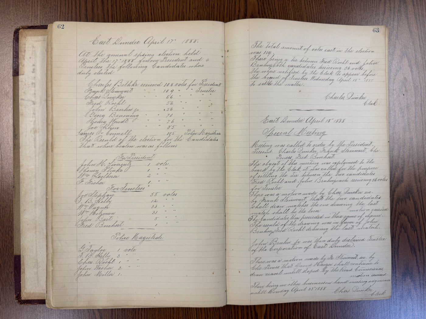 Handwritten pages 62-63 of the Record Book, recording the April 17, 1888 election results and the April 18, 1888 tie-breaking match drawing